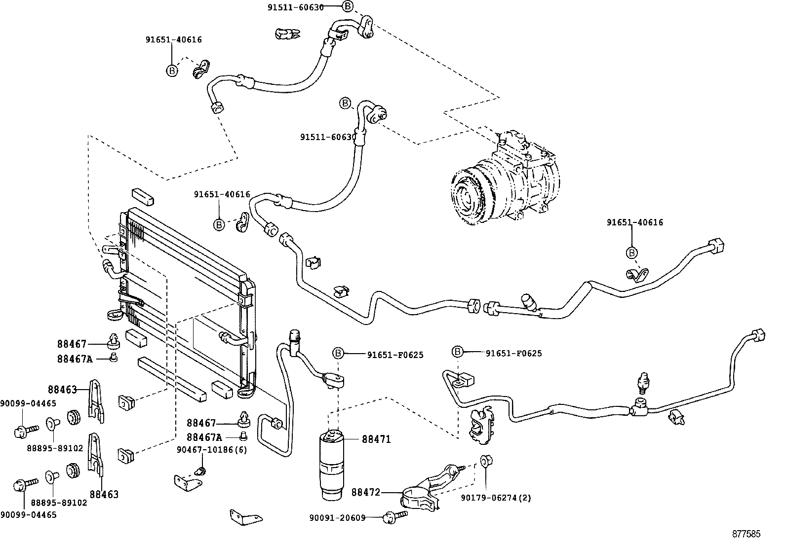 Figure 877585