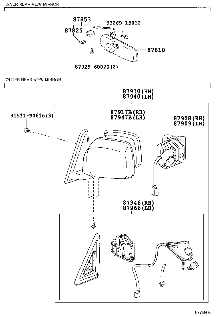 Figure 877590E