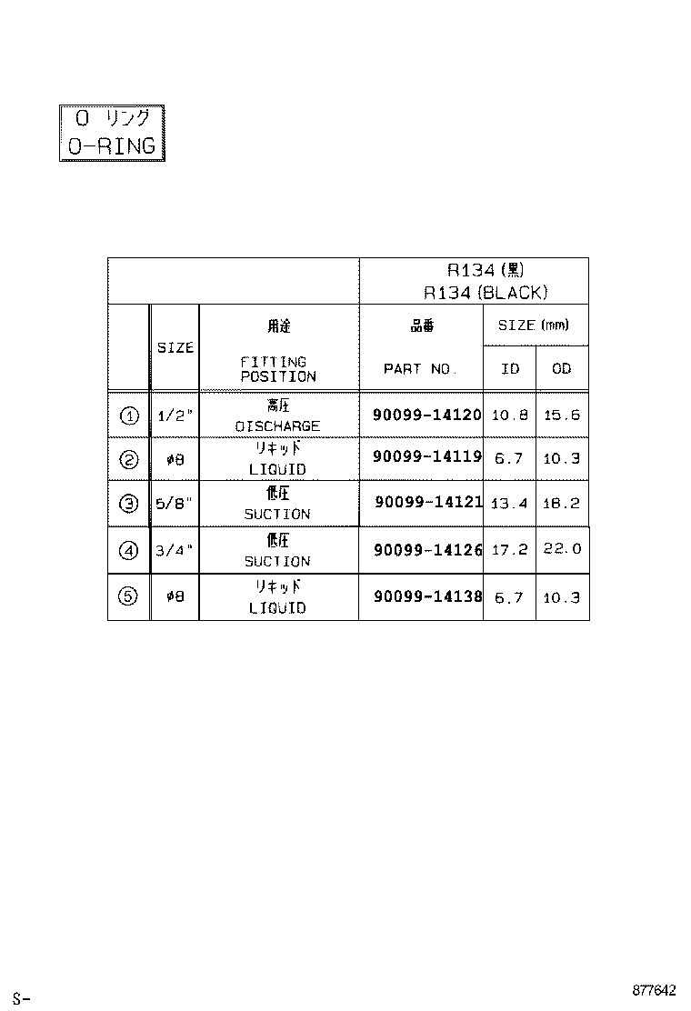 Figure 877642