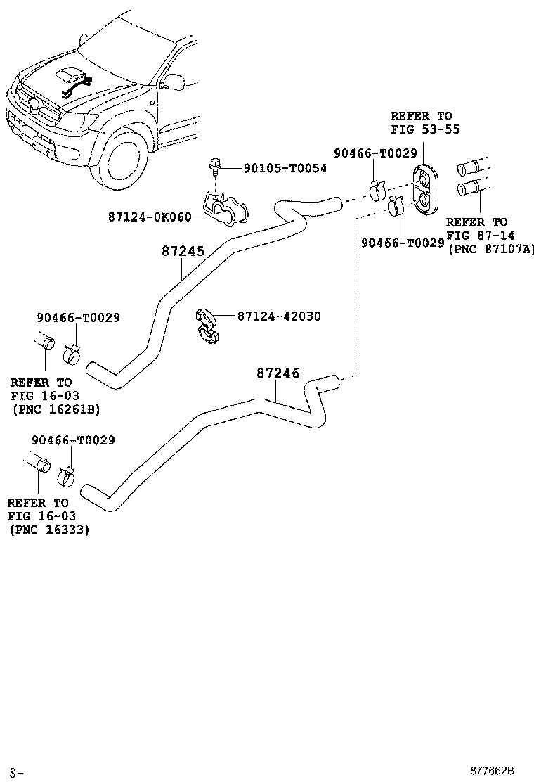 Figure 877662B