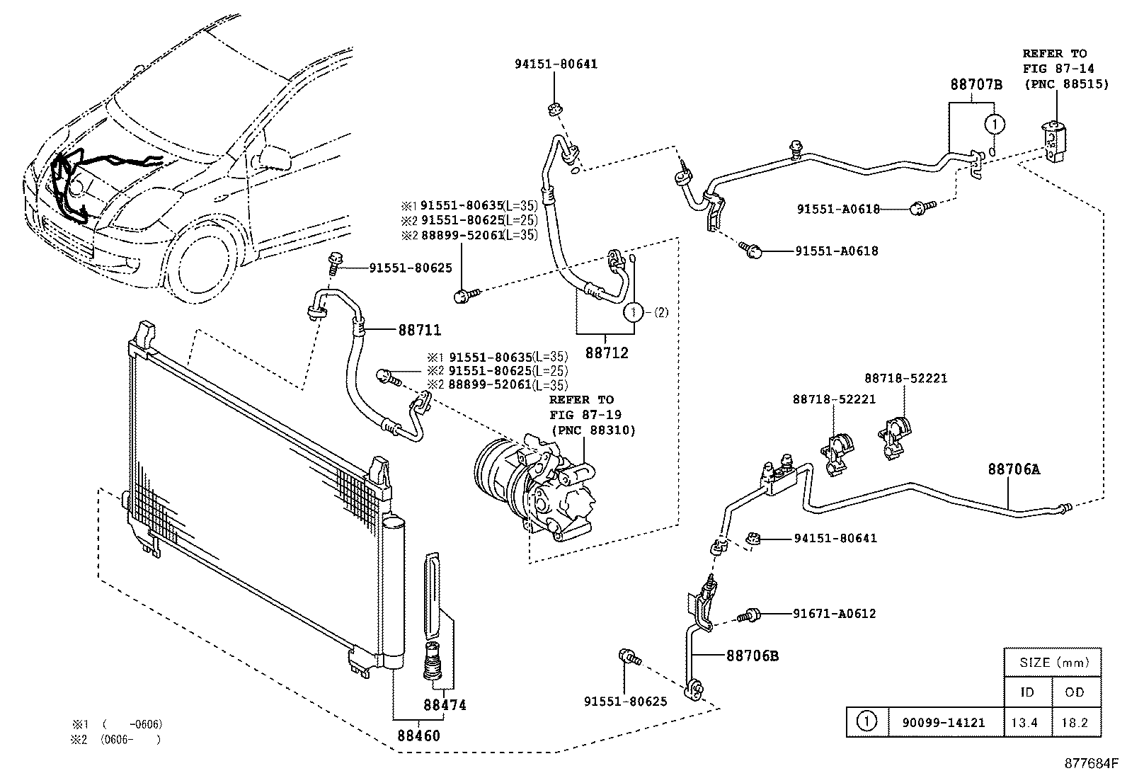 Figure 877684F