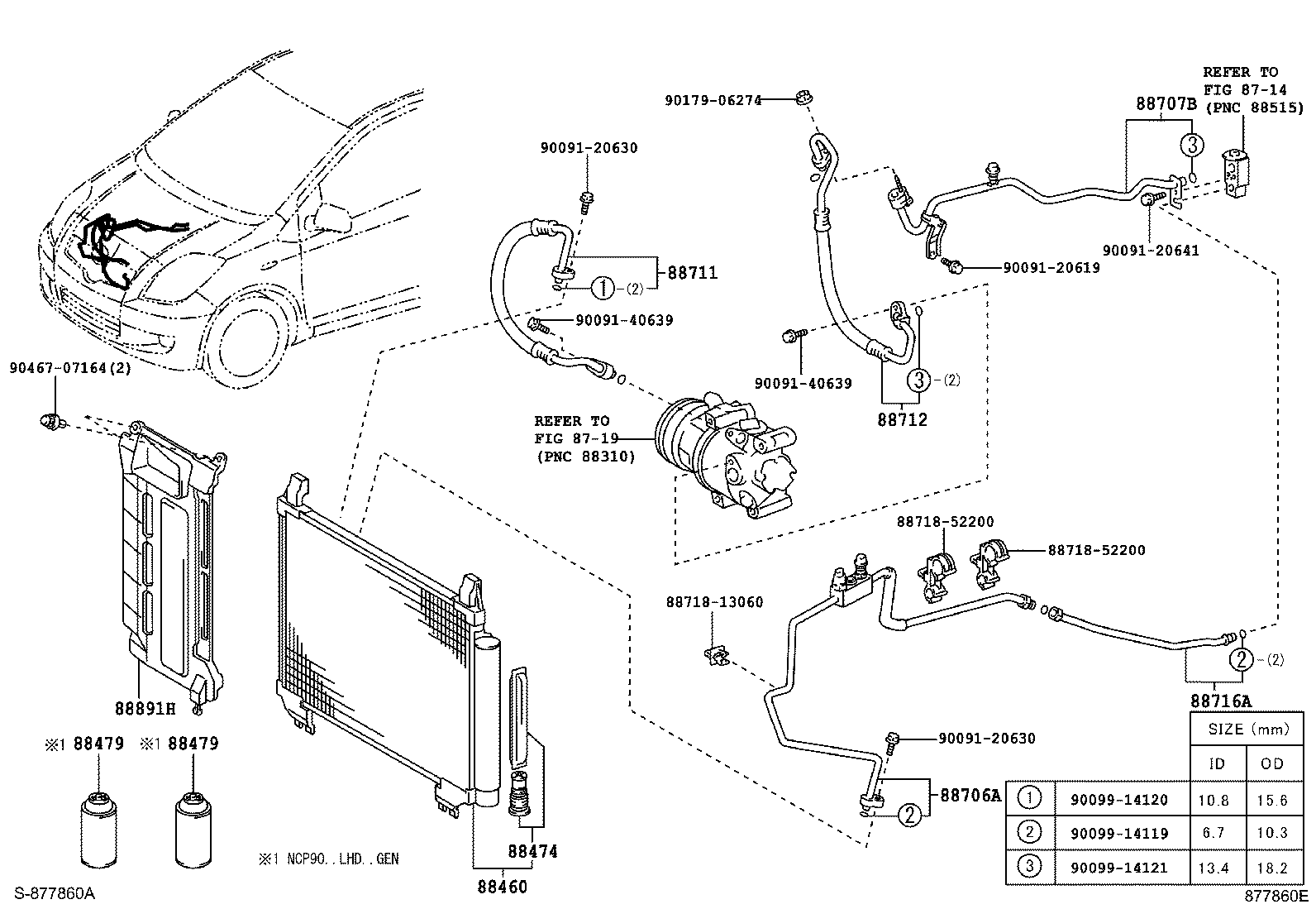 Figure 877860E