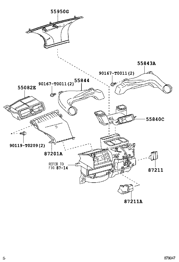 Figure 878047