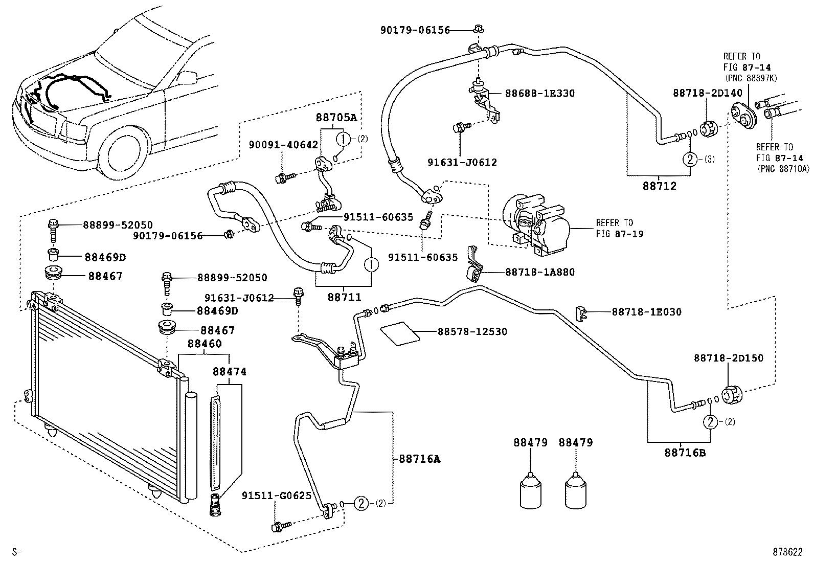 Figure 878622