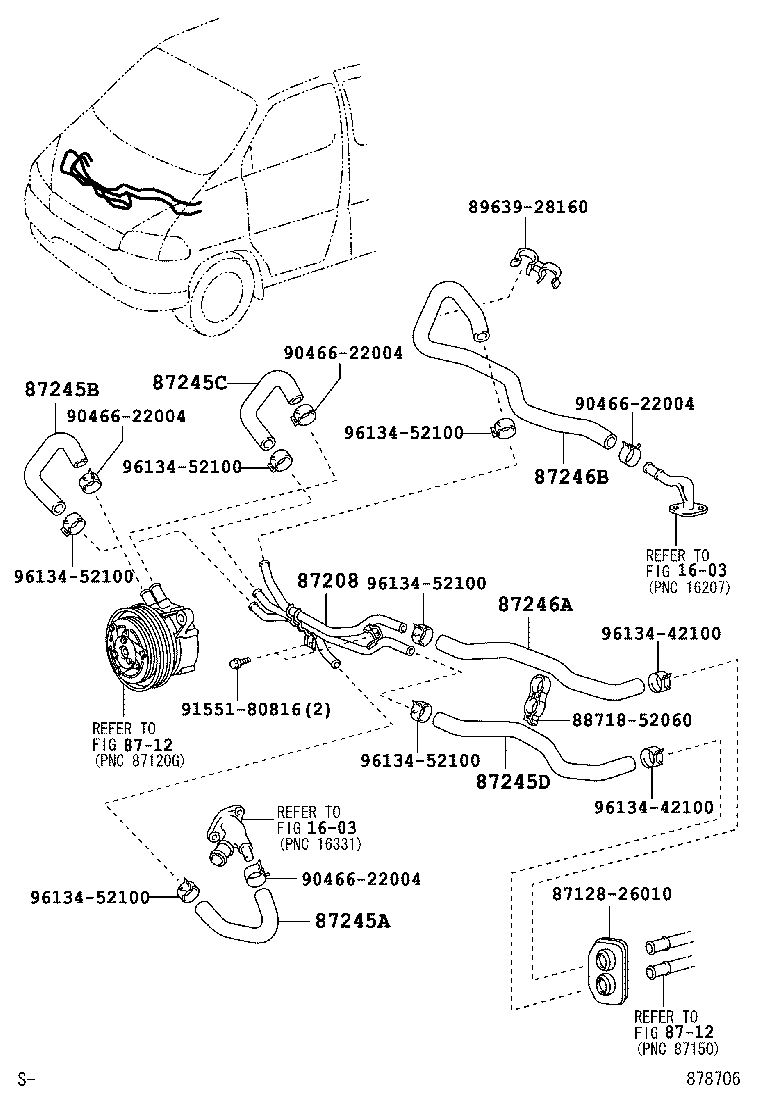 Figure 878706