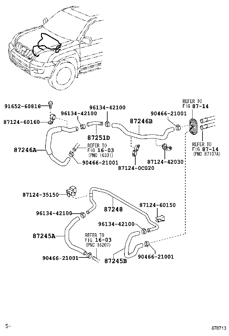 Figure 878713