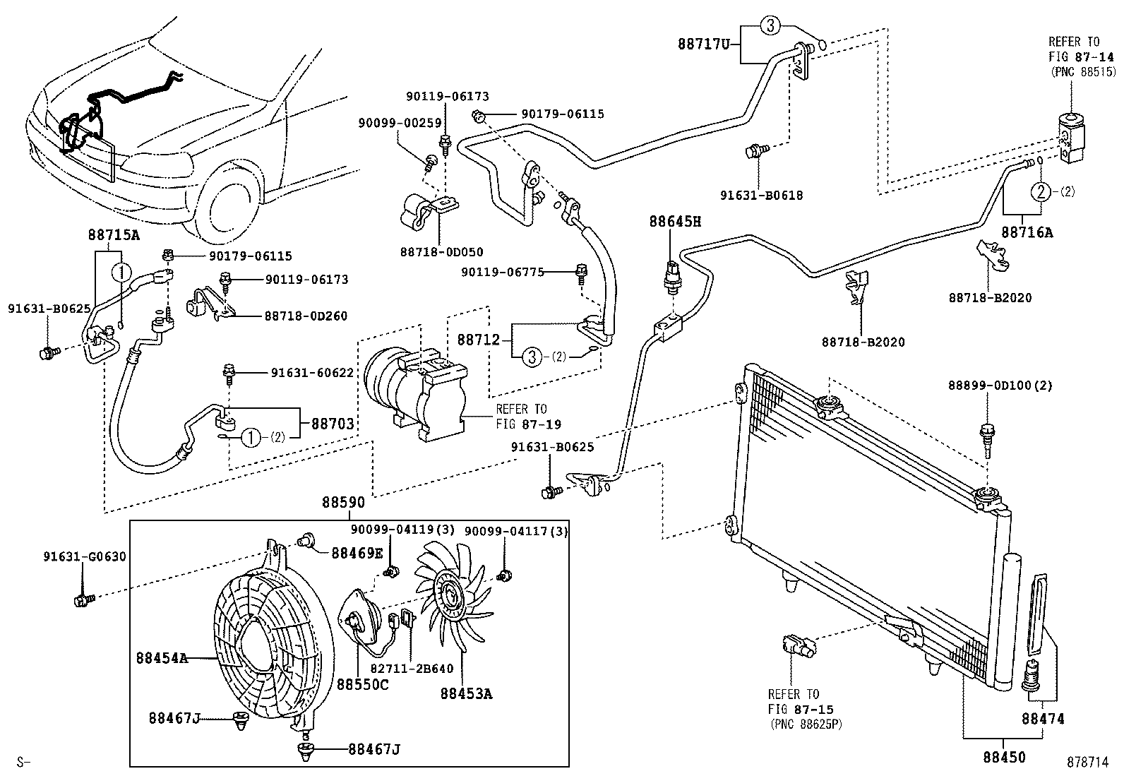 Figure 878714
