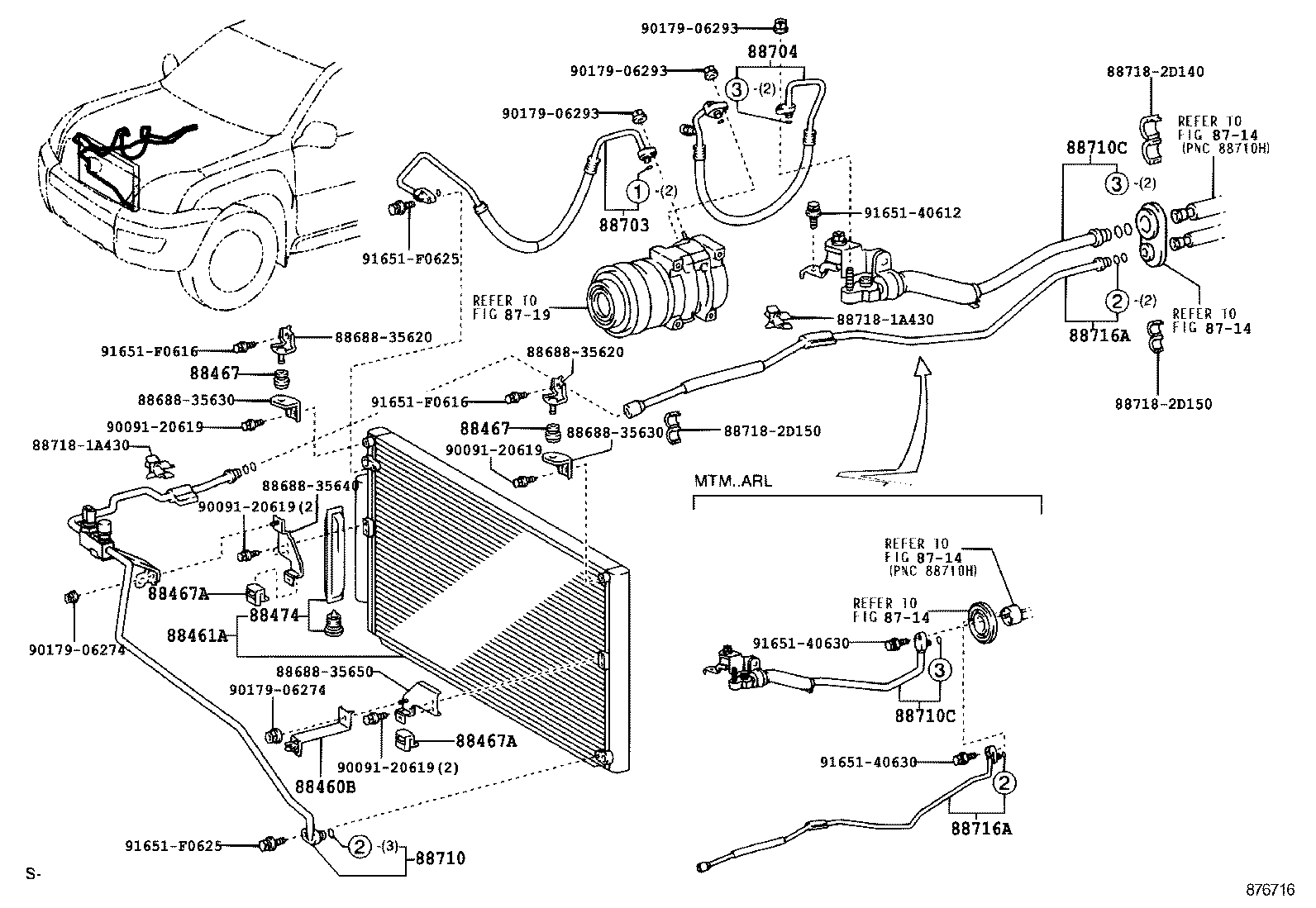 Figure 878716
