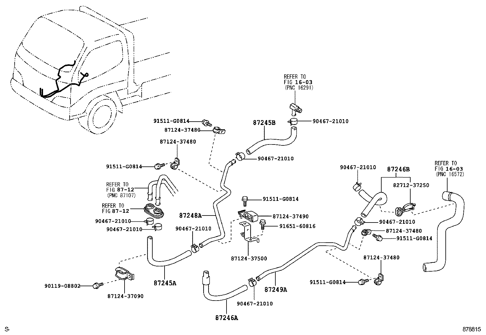 Figure 878815