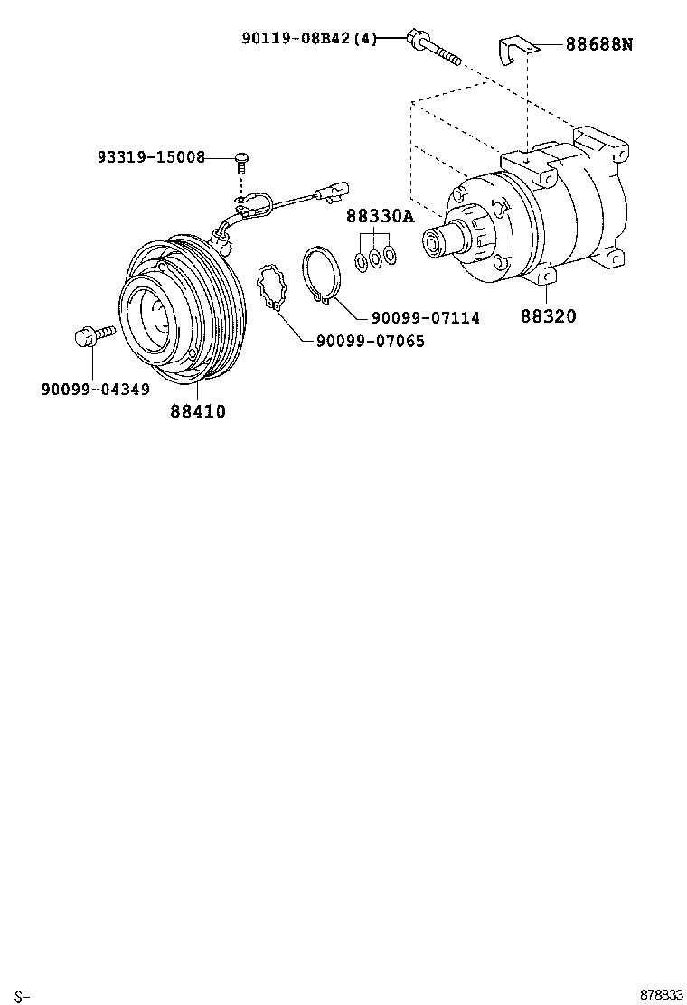 Figure 878833