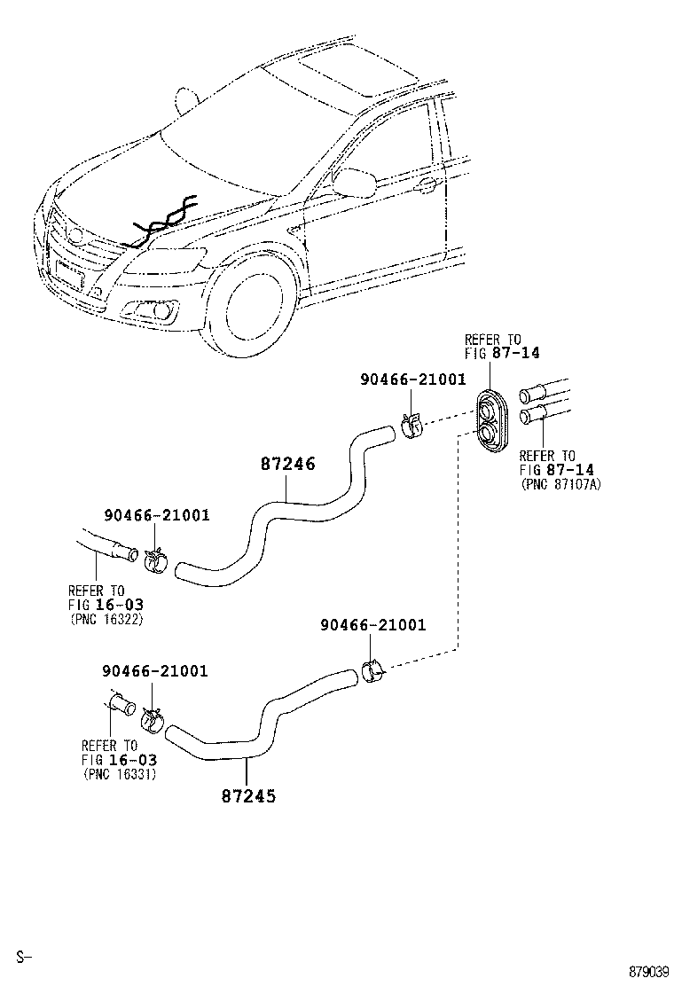 Figure 879039