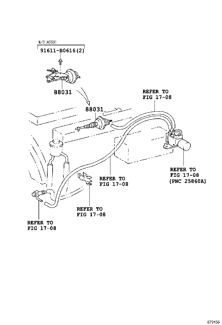Figure 879156