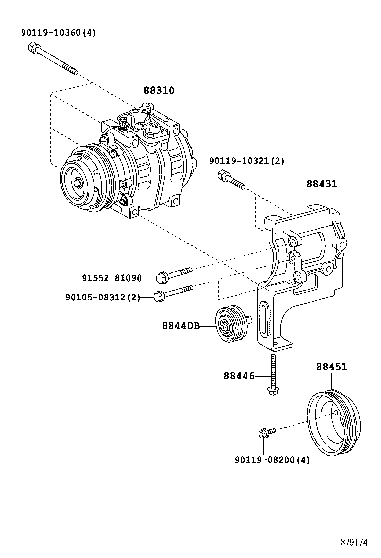 Figure 879174