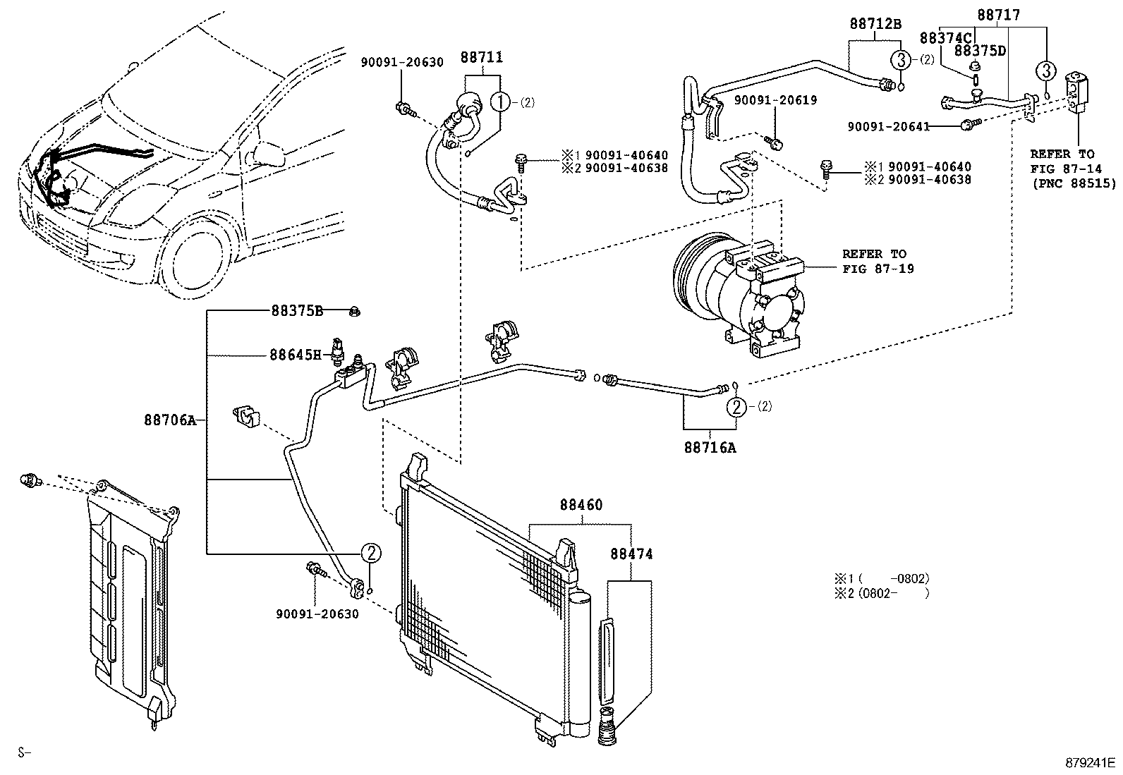 Figure 879241E
