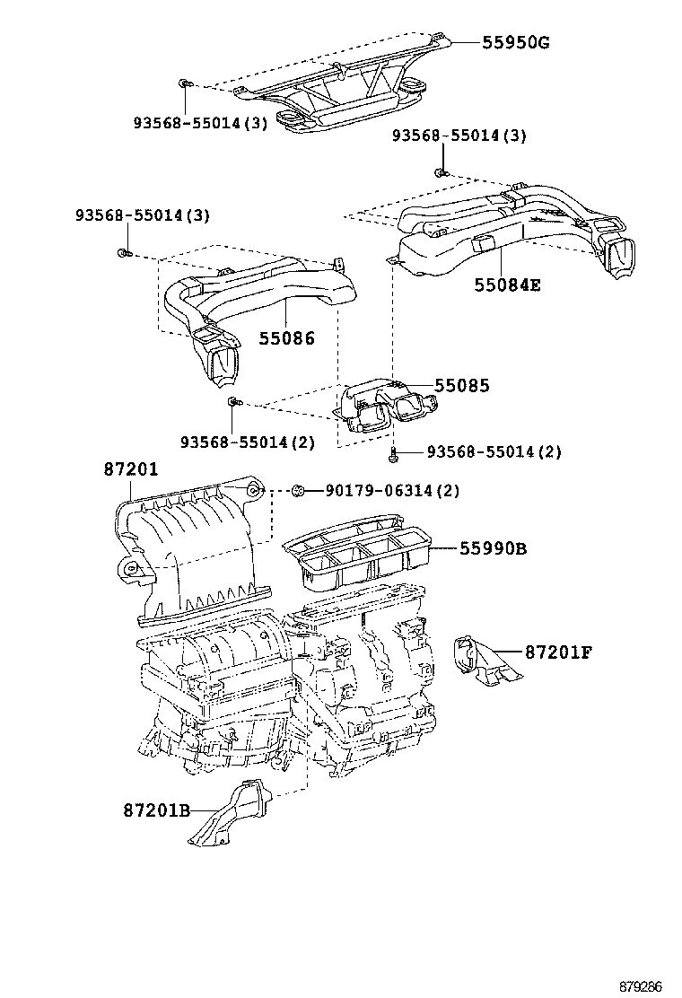Figure 879286