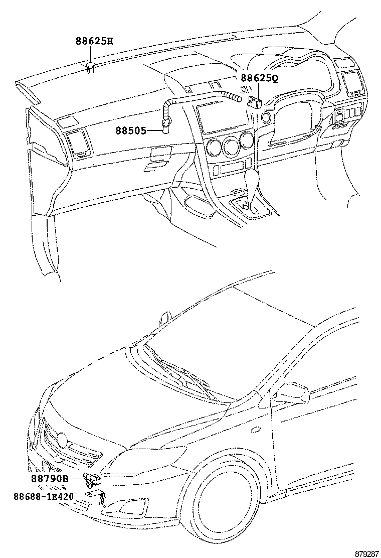 Figure 879287