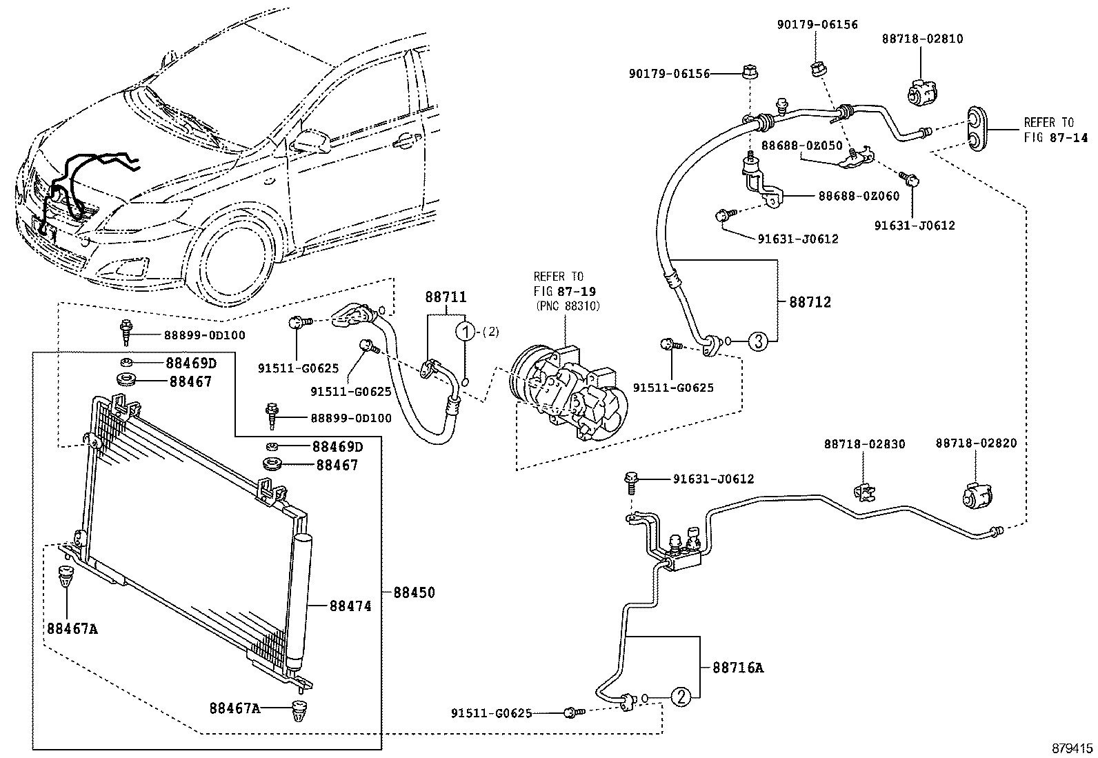 Figure 879415