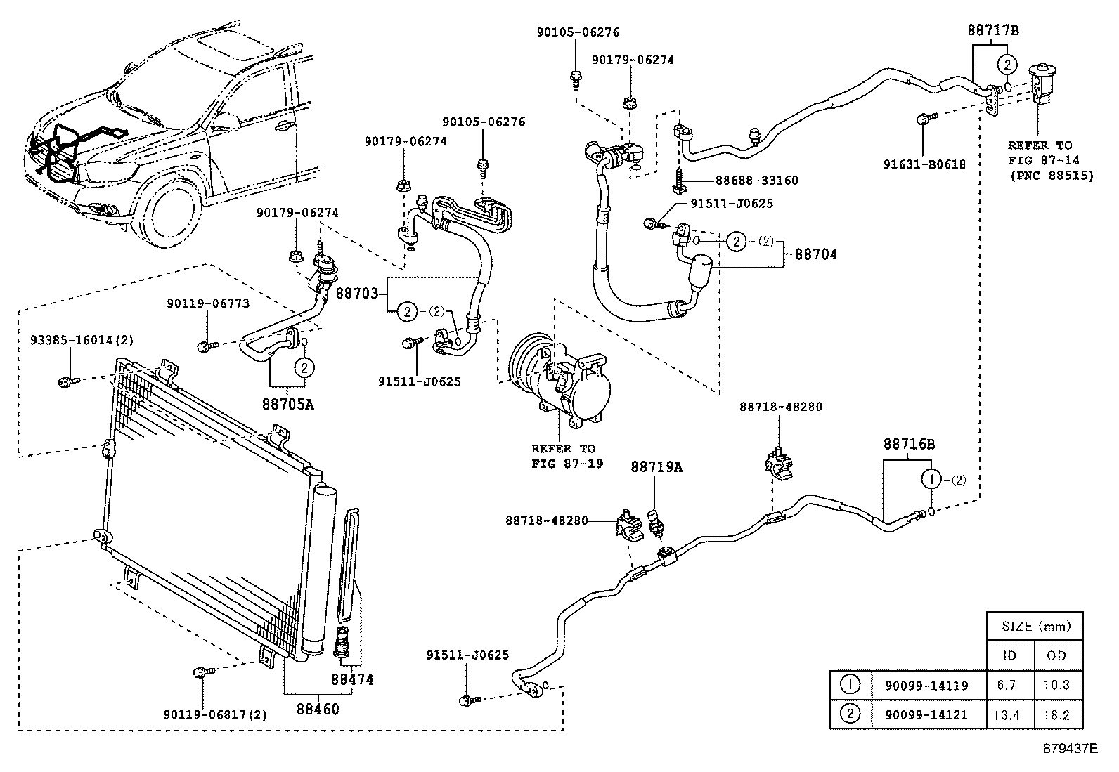 Figure 879437E