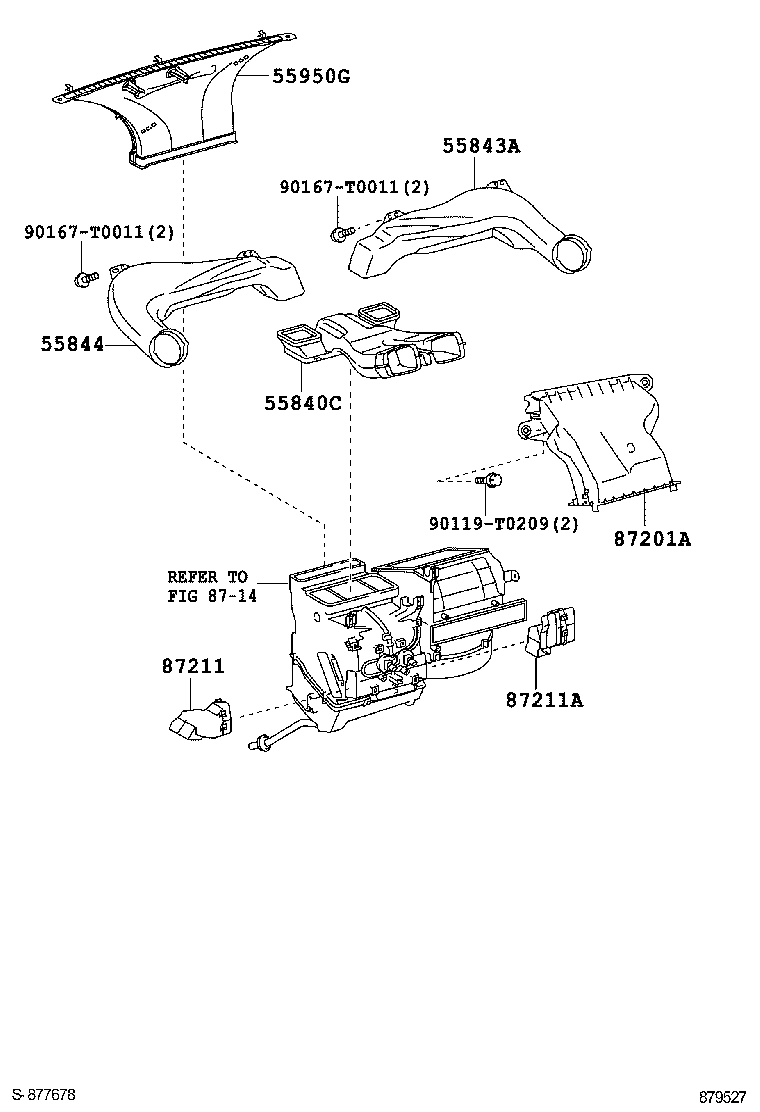 Figure 879527