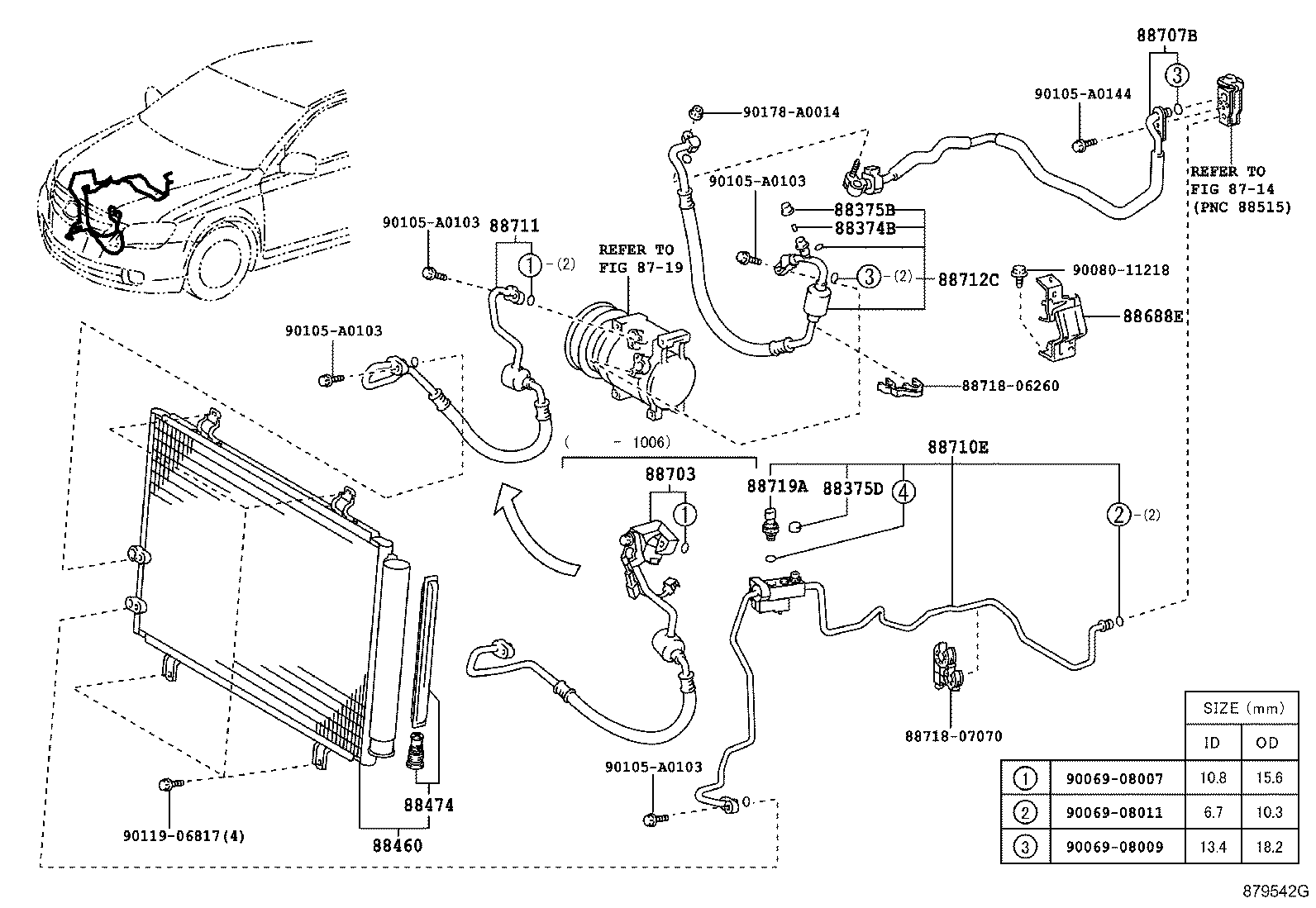 Figure 879542G