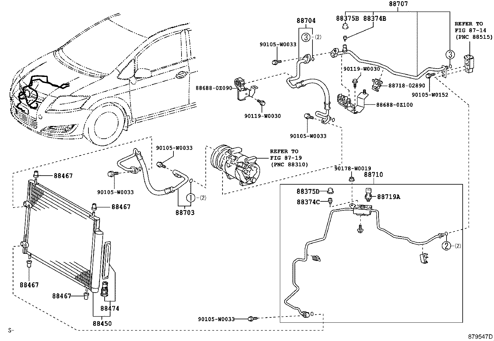 Figure 879547D