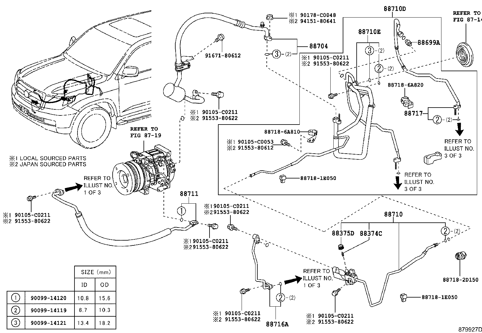 Figure 879927D