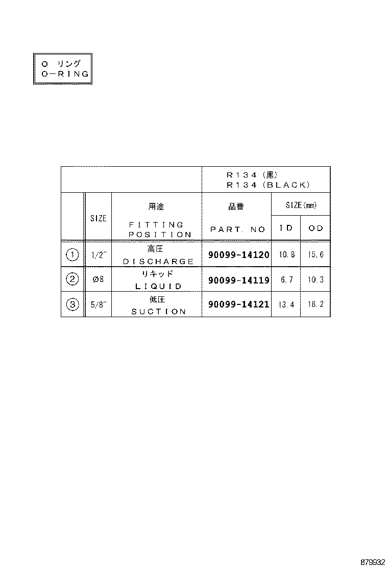 Figure 879932