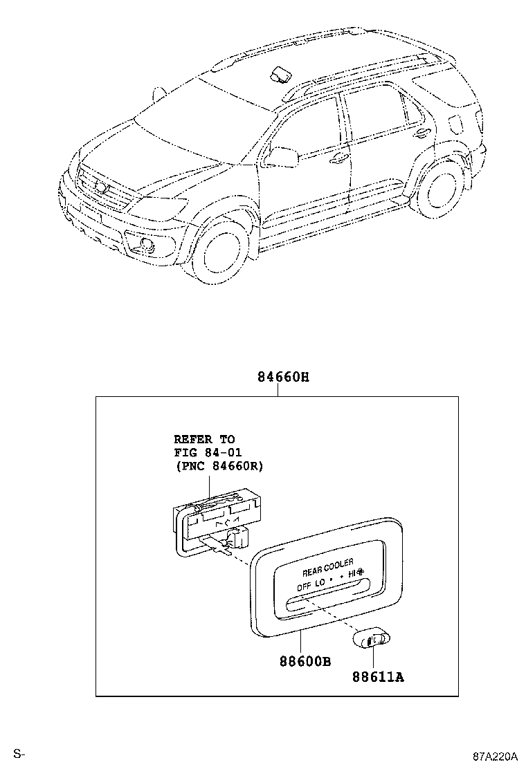 Figure 87A220A