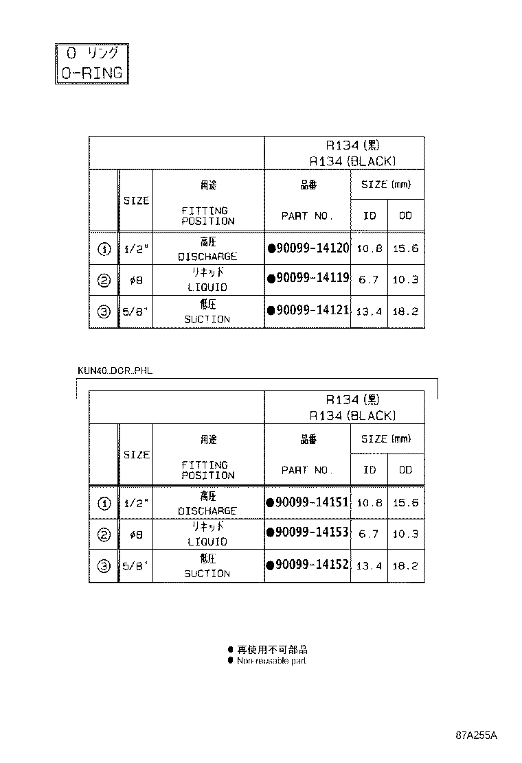 Figure 87A255A