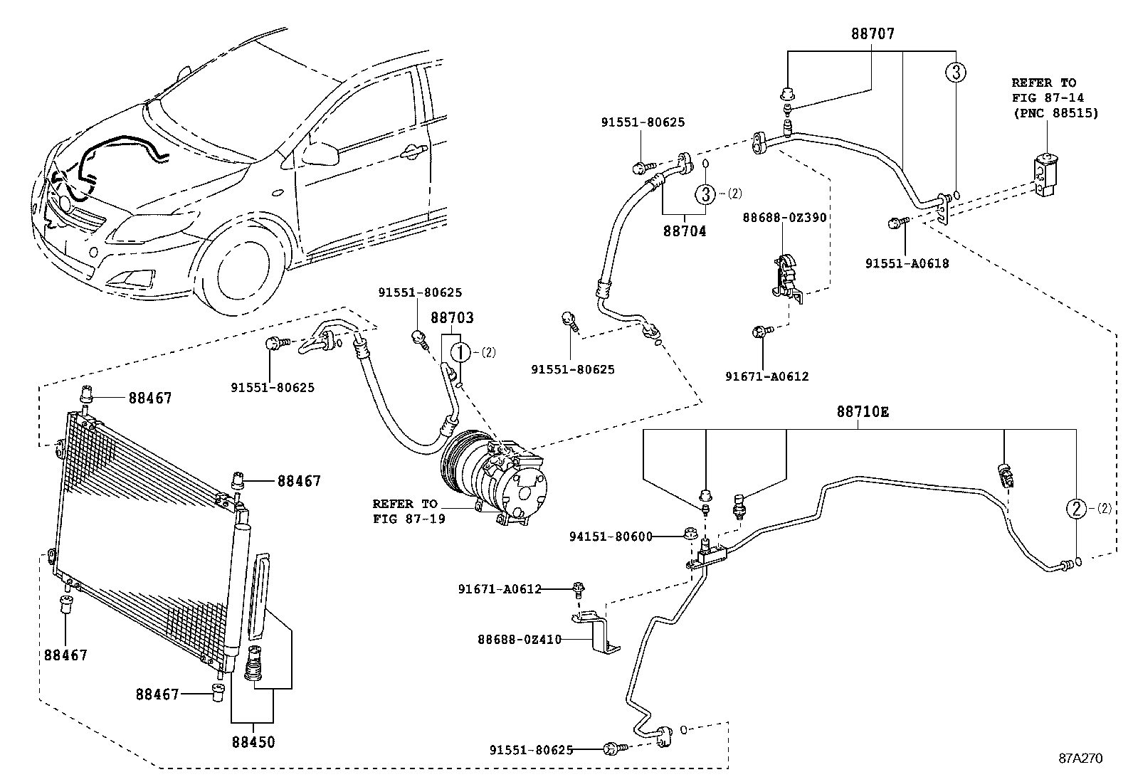Figure 87A270