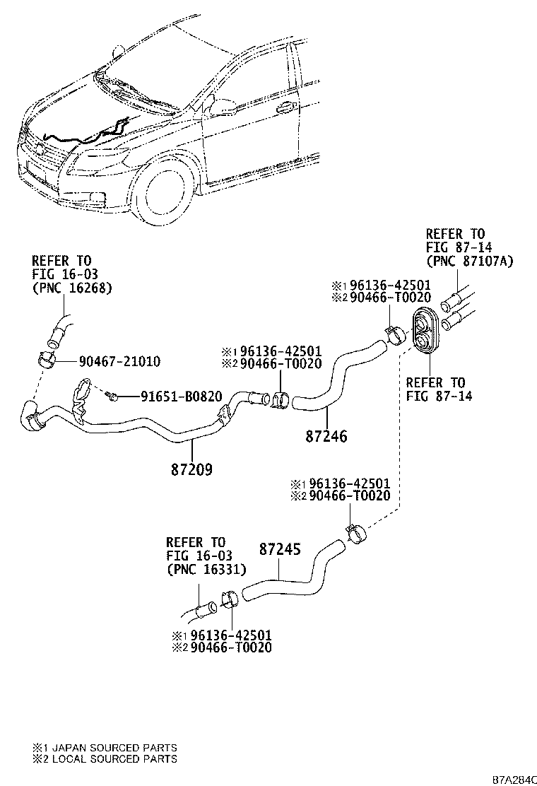 Figure 87A284C