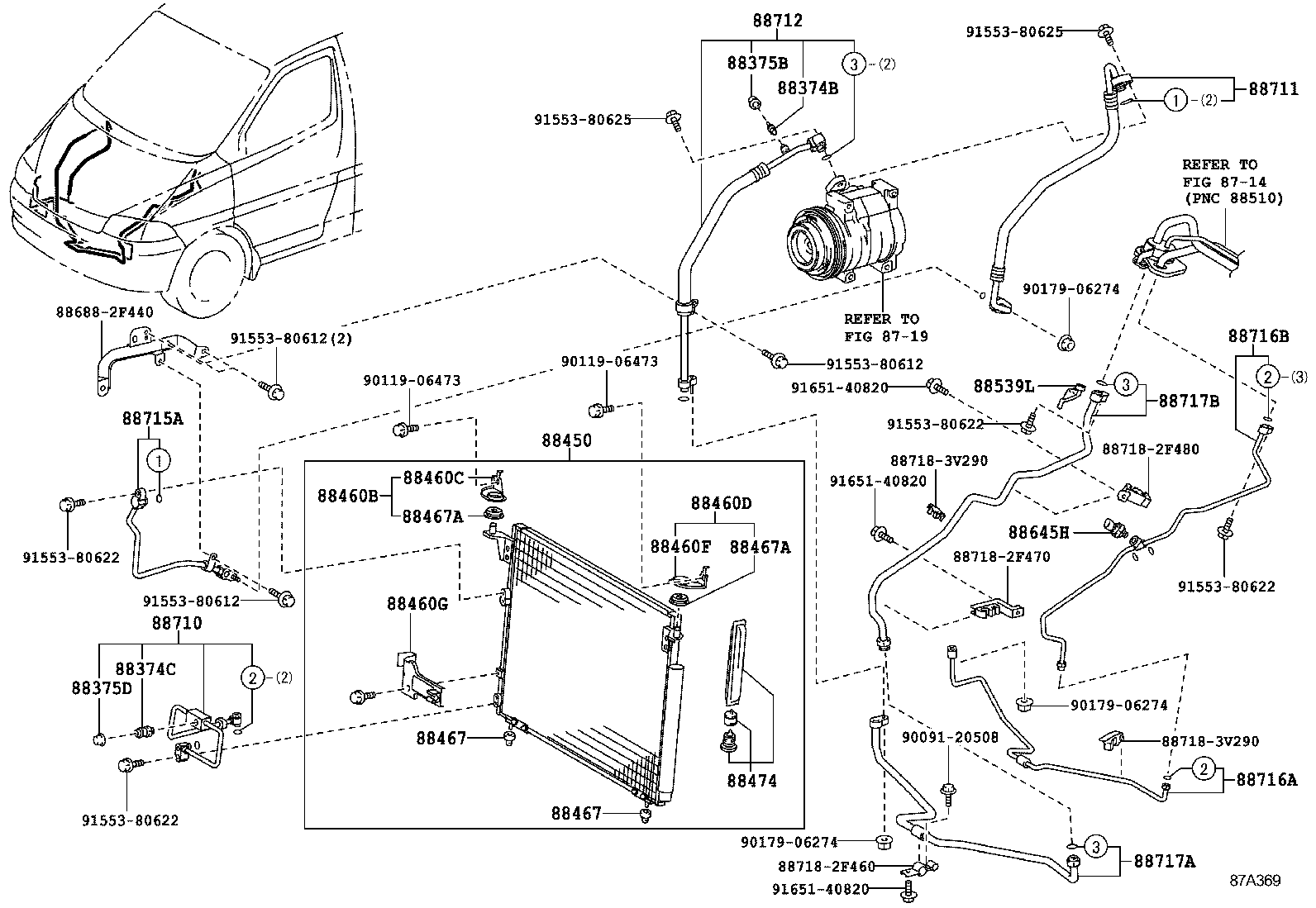 Figure 87A369