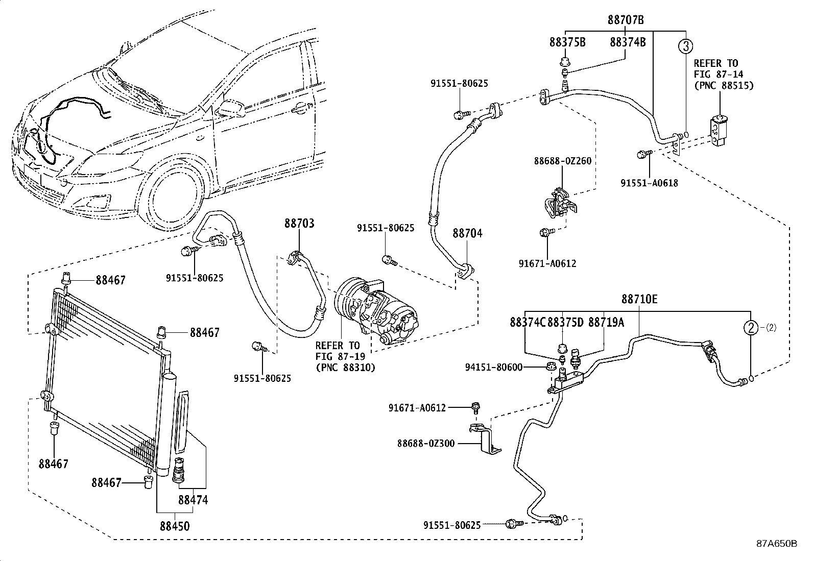 Figure 87A650B