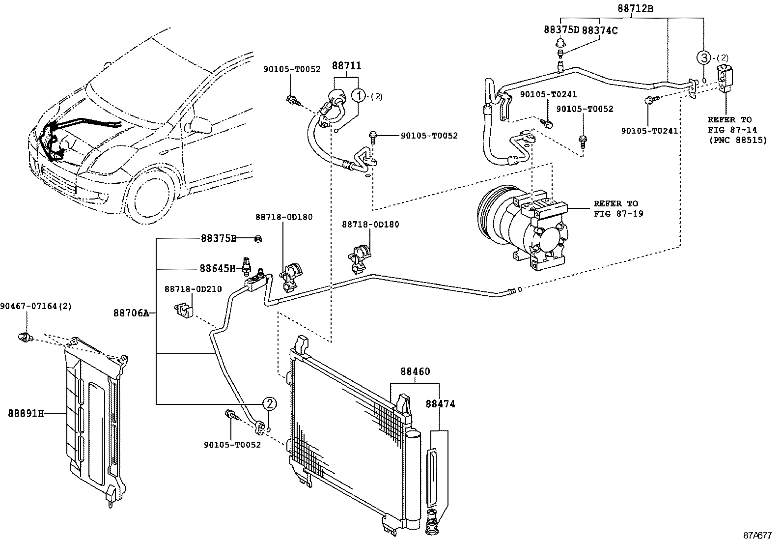 Figure 87A677