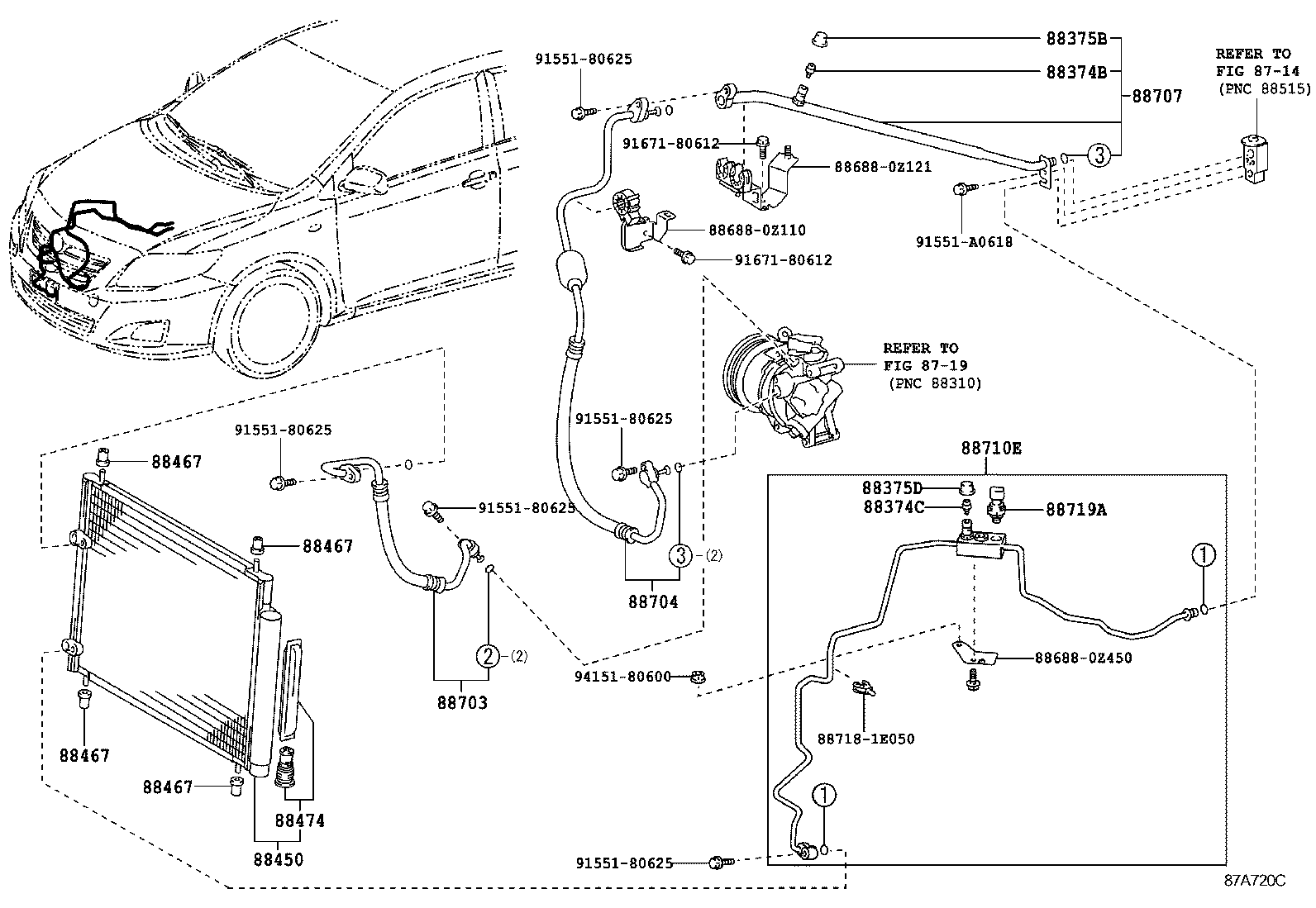 Figure 87A720C