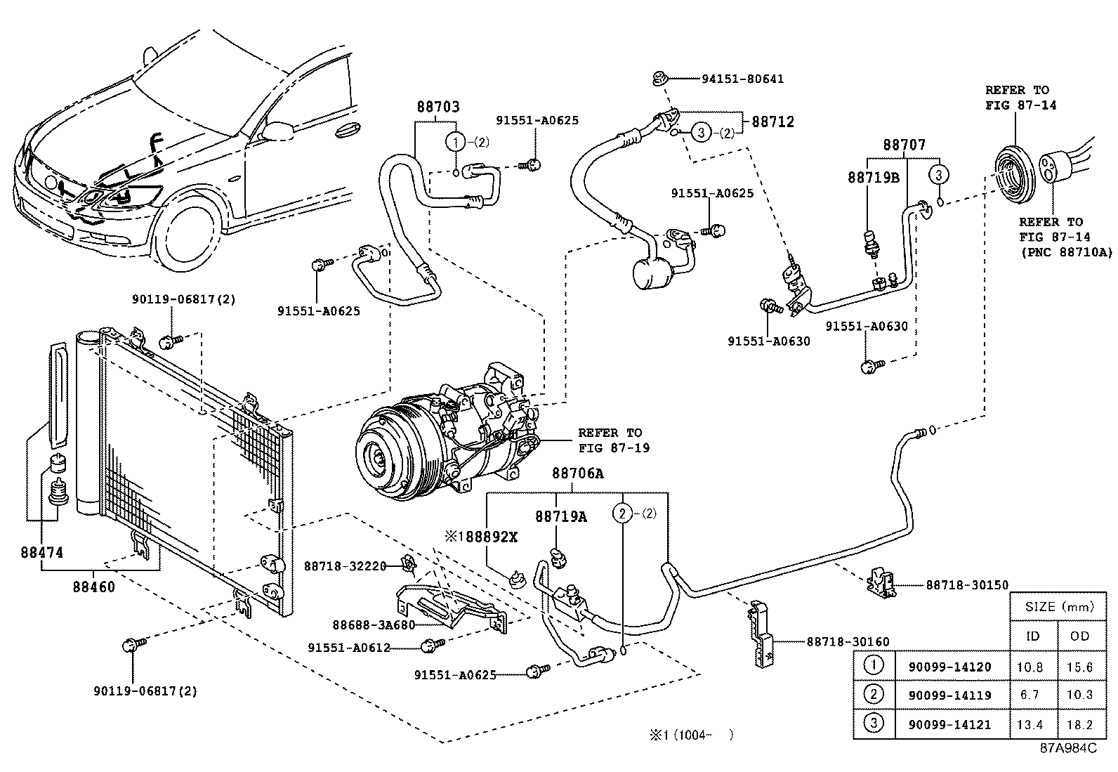 Figure 87A984C