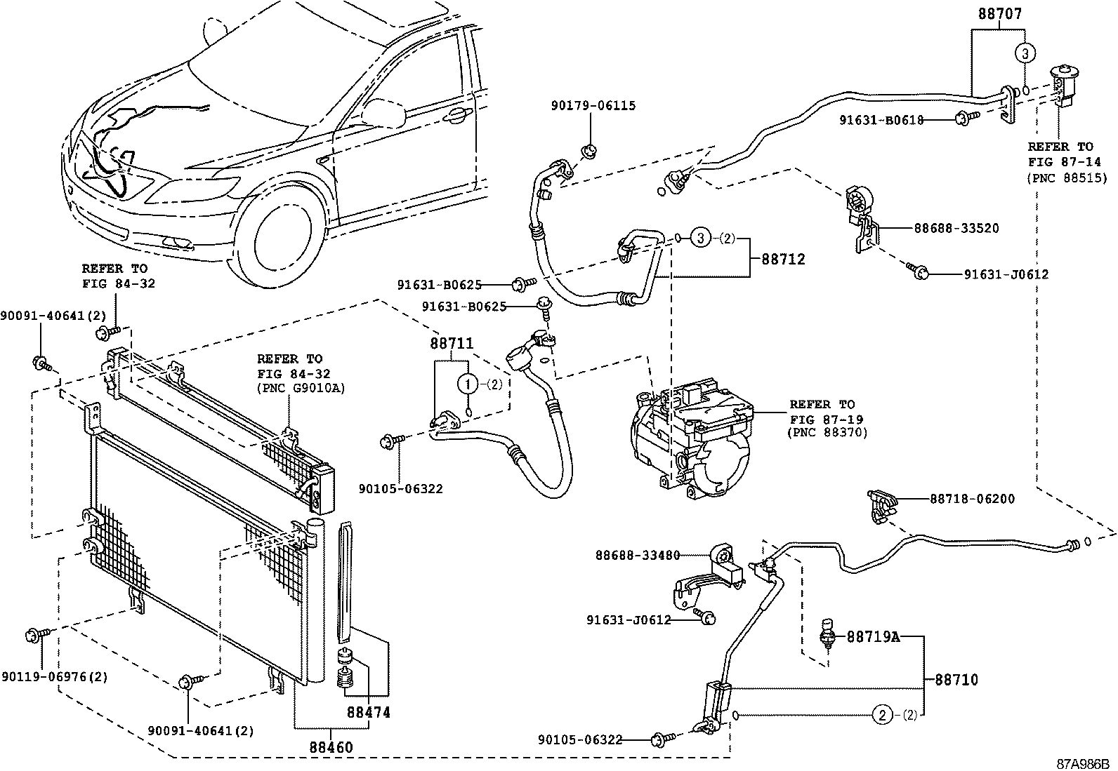Figure 87A986B