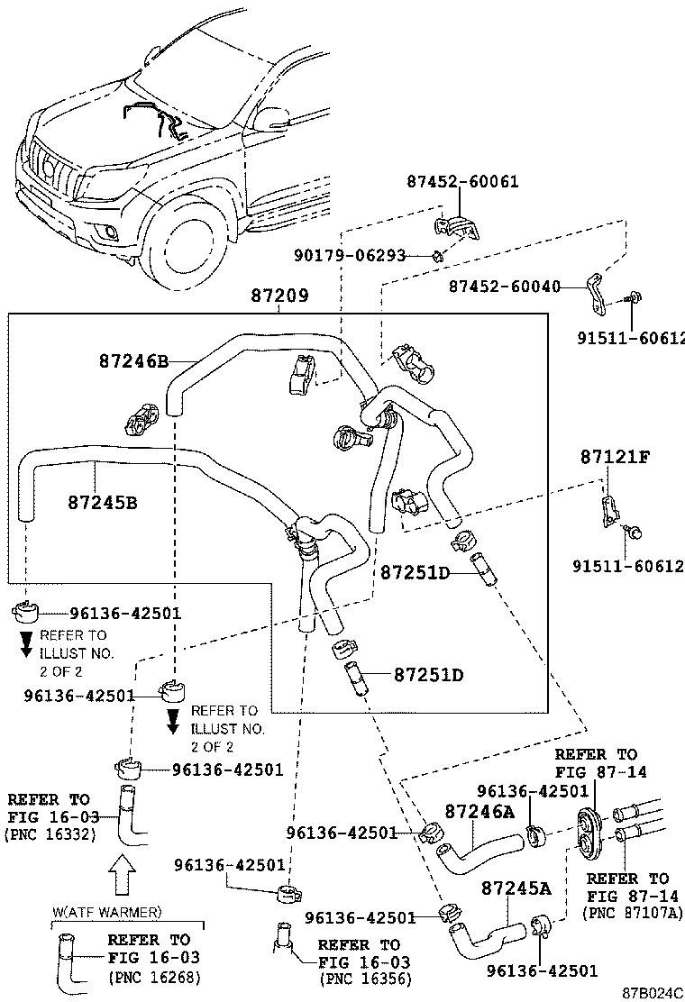 Figure 87B024C