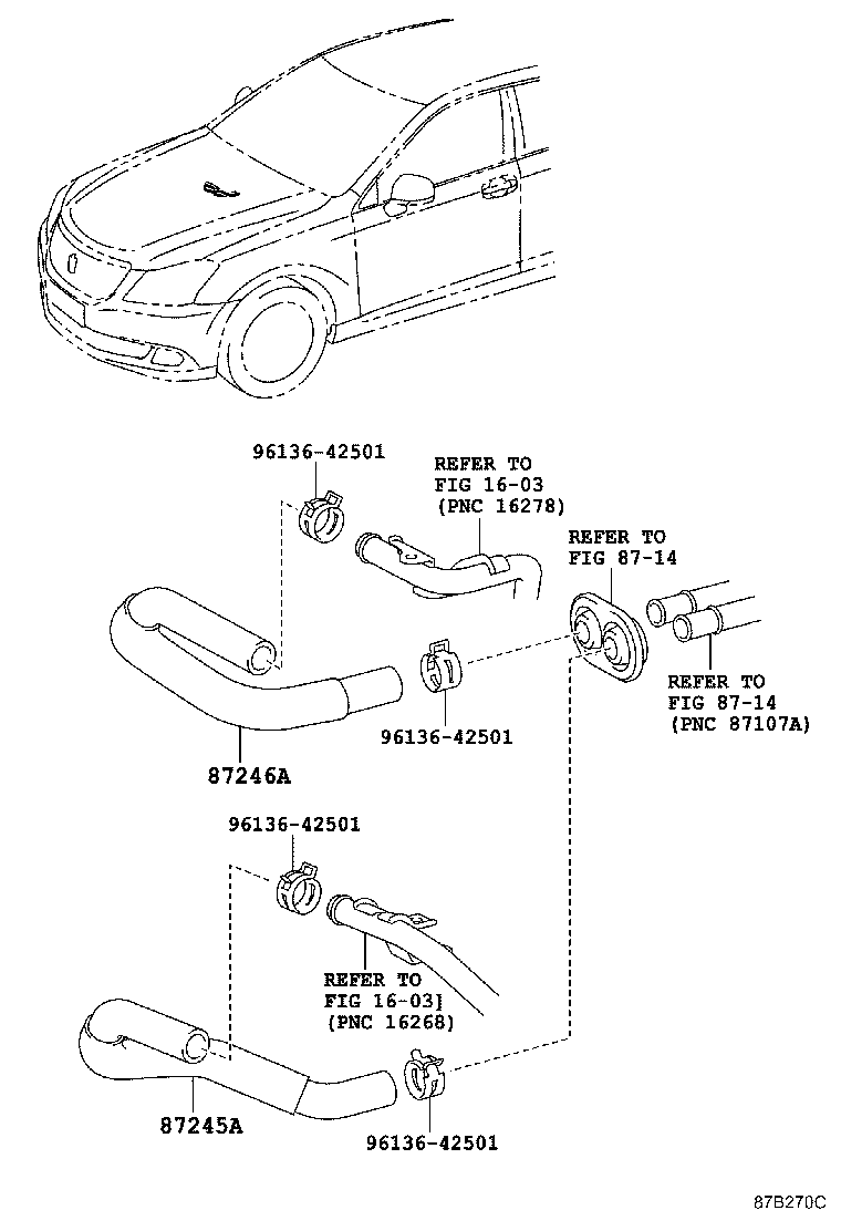 Figure 87B270C