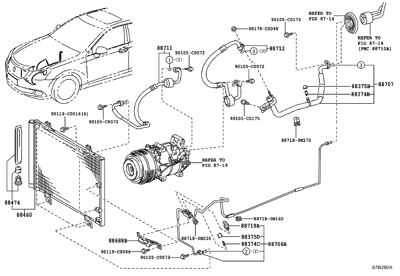 Figure 87B280A