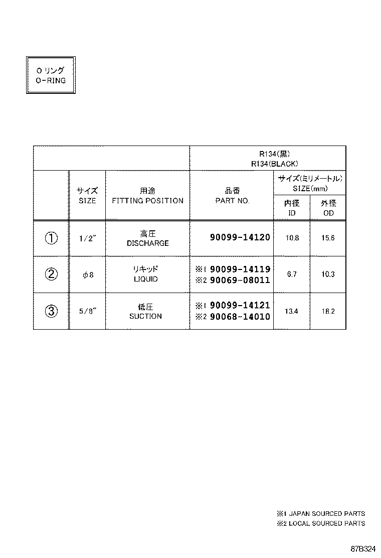 Figure 87B324