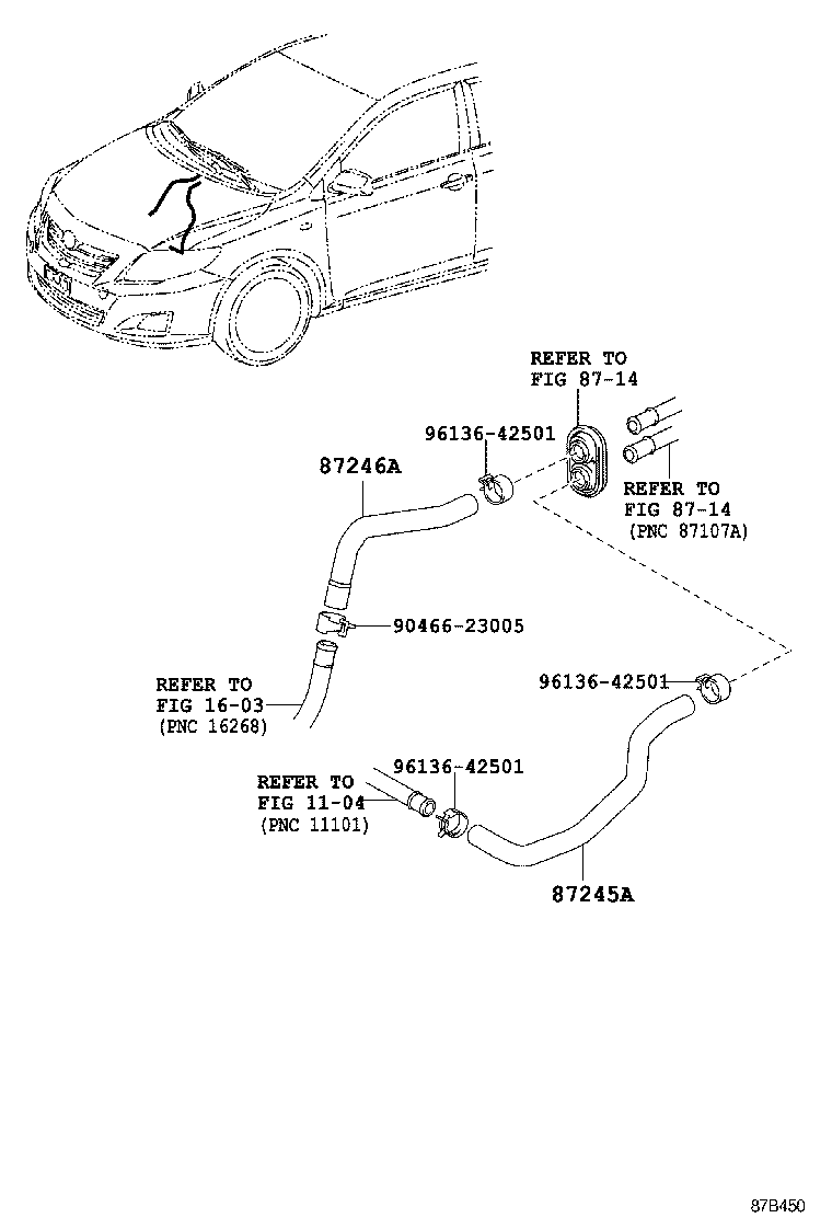 Figure 87B450