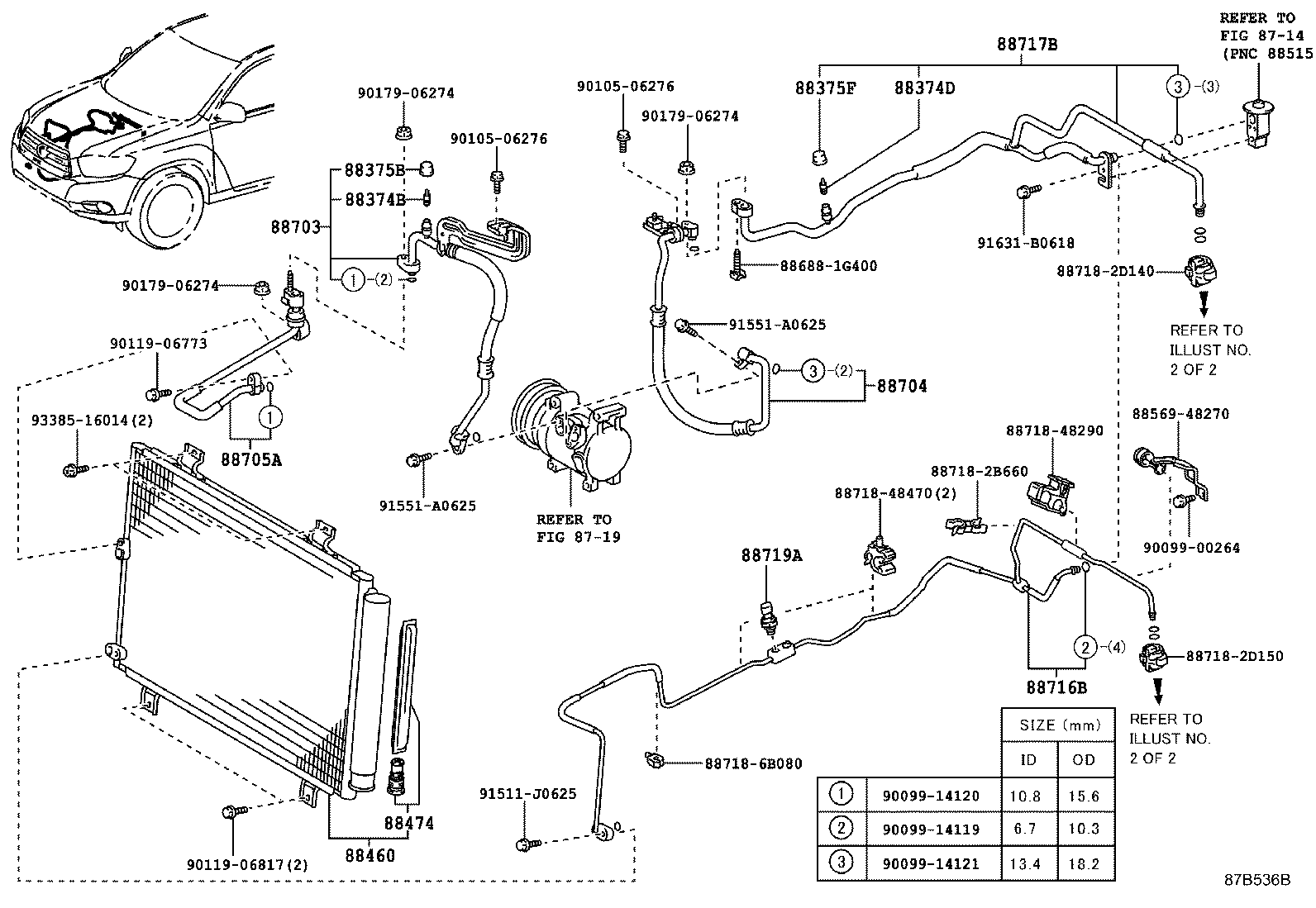 Figure 87B536B