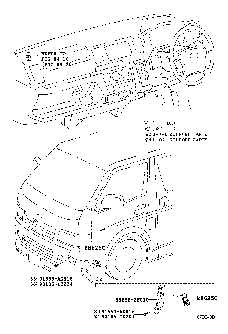 Figure 87B543B
