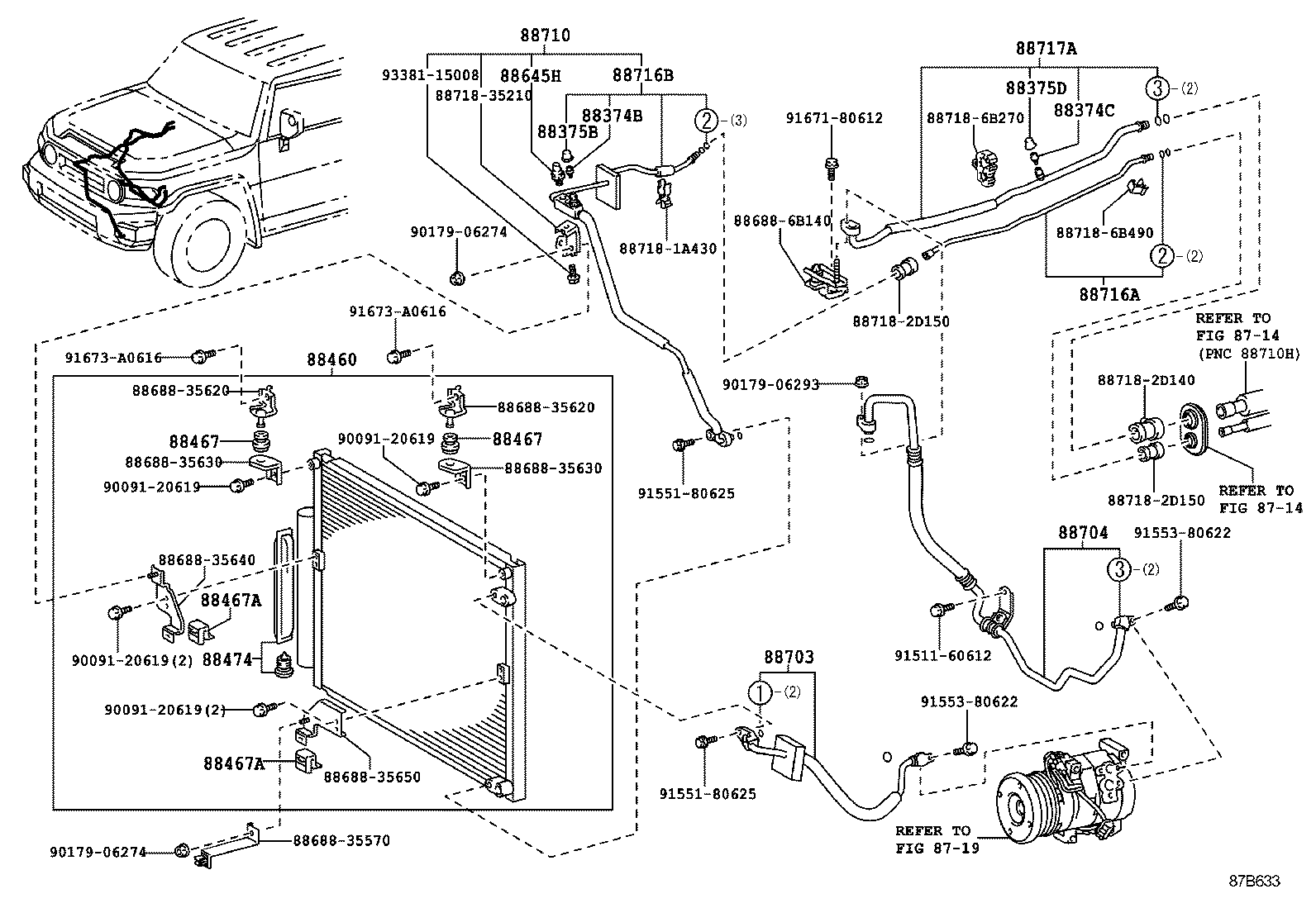 Figure 87B633