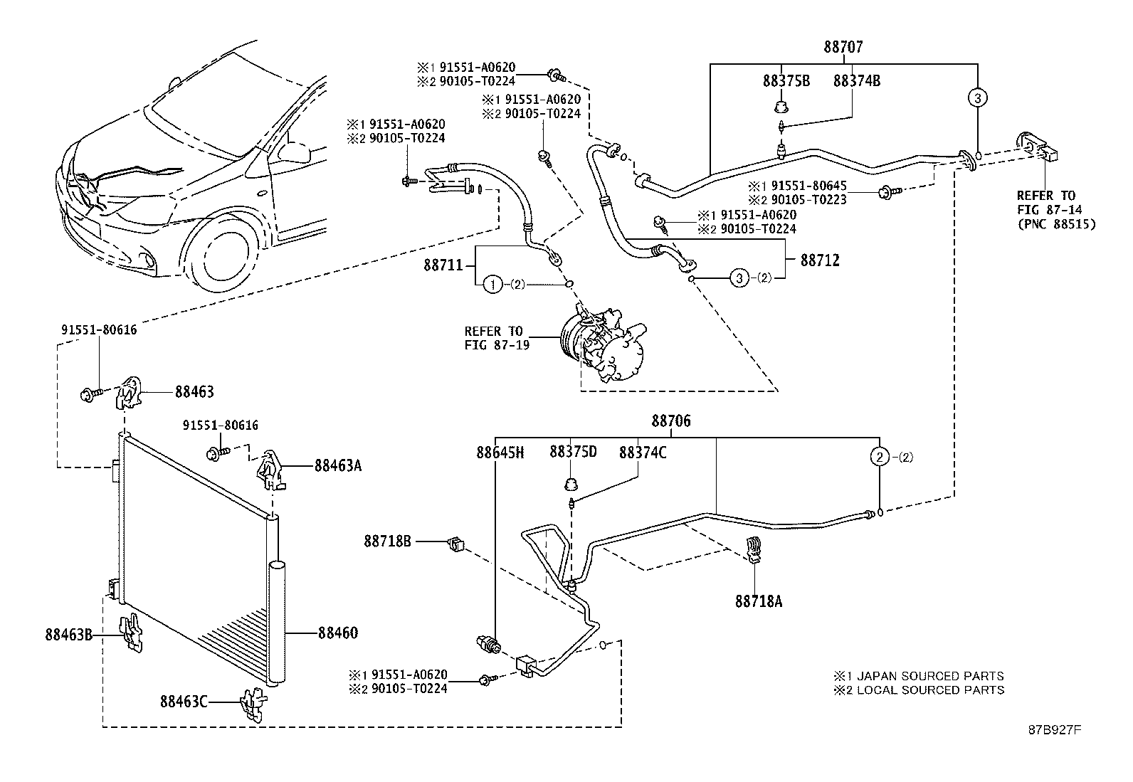 Figure 87B927F
