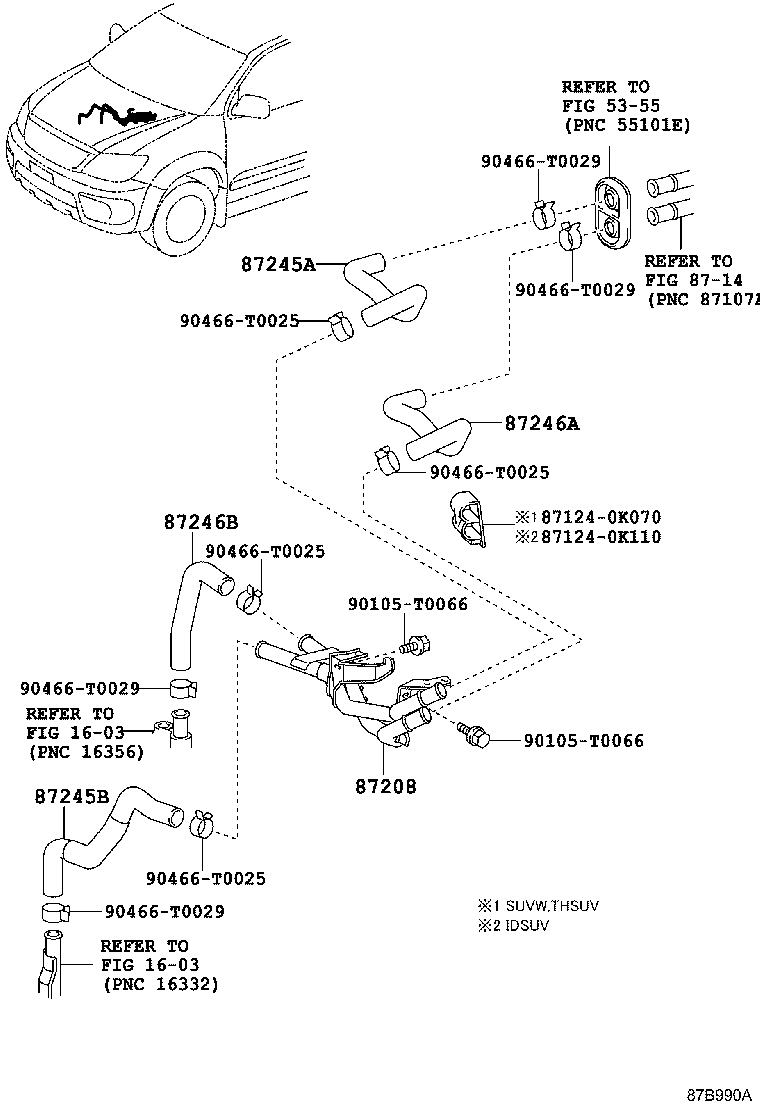 Figure 87B990A