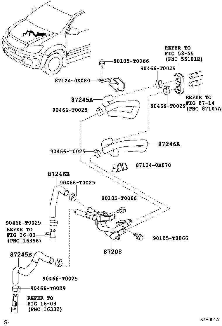 Figure 87B991A