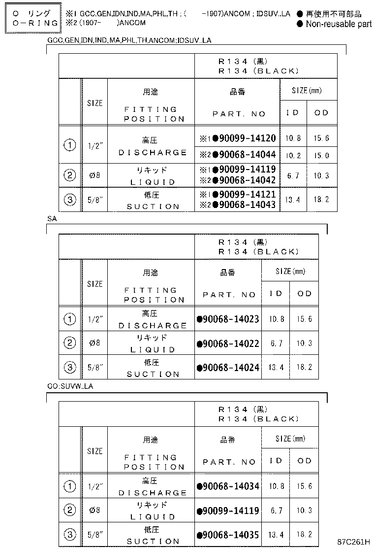 Figure 87C261H