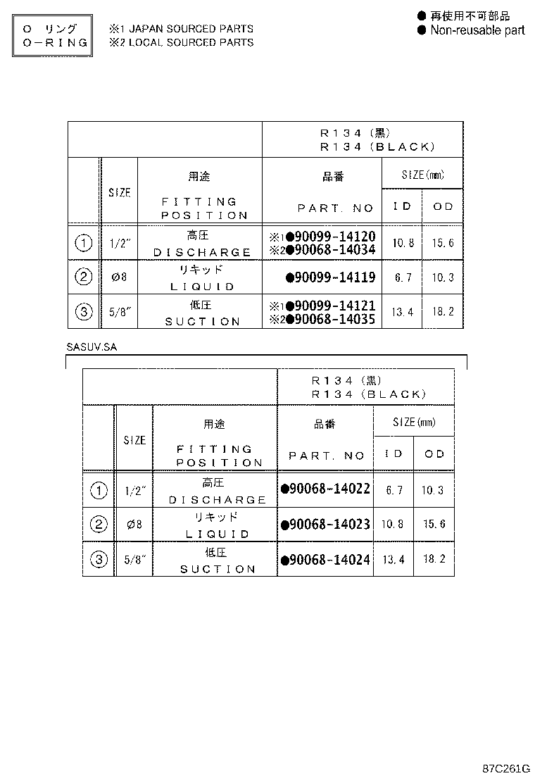 Figure 87C261I
